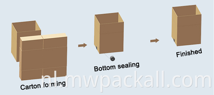 Automatische karton doos kas erector machine.jpg